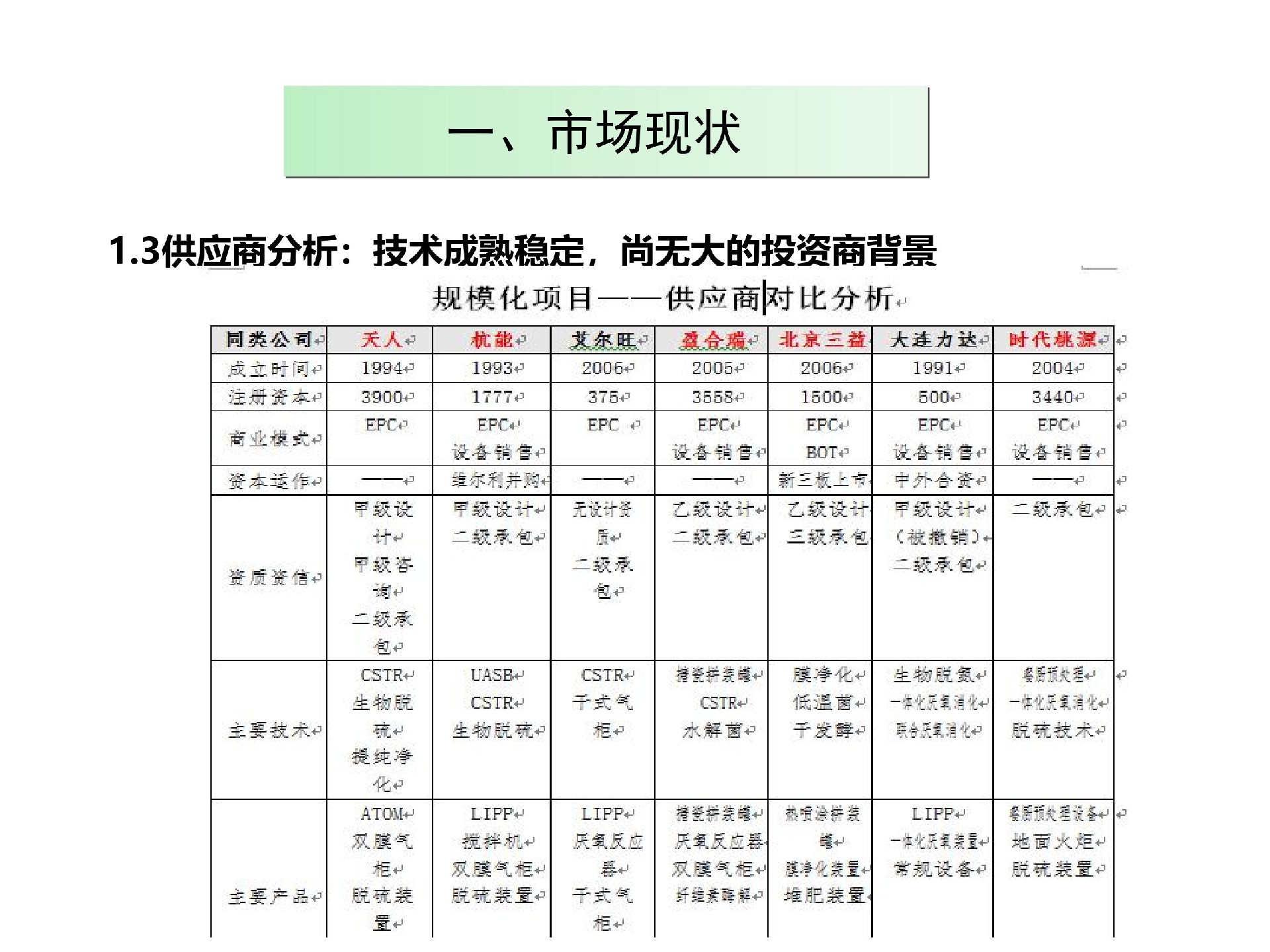 规；；；；；；锾烊黄钅渴谐》治鯻10.jpg